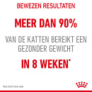 Royal Canin Kattenvoer Light Weight Care <br>1,5 kg