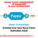 Royal Canin Hondenvoer Dalmatian Puppy 12 kg