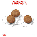 Royal Canin Hondenvoer Maxi Puppy 15 kg