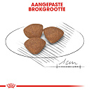 Royal Canin Hondenvoer Mini Puppy 2 kg