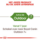 Royal Canin Kattenvoer Outdoor 4 kg