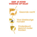 Royal Canin Hondenvoer Yorkshire Terrier Adult 3 kg