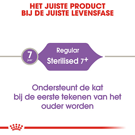 Royal Canin Kattenvoer Sterilised 7+ 400 gr