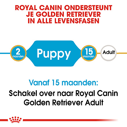 Royal Canin Hondenvoer Golden Retriever Puppy 3 kg