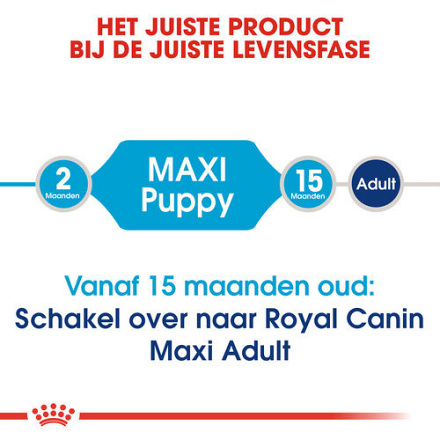 Royal Canin Hondenvoer Maxi Puppy 15 kg