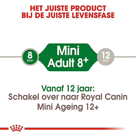 Royal Canin Hondenvoer Mini Adult 8+ 2 kg